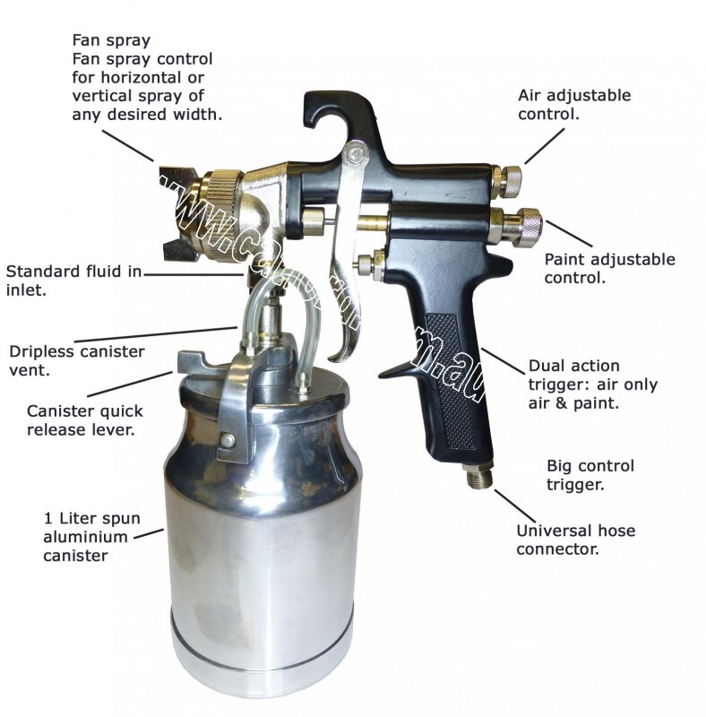 Air Paint Spray Gun High Pressure Pneumatic 1975