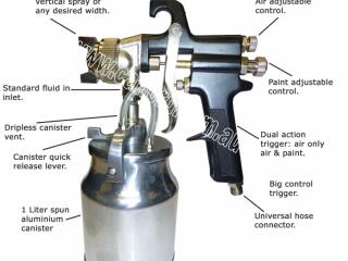 Air Paint Spray Gun High Pressure Pneumatic 1975