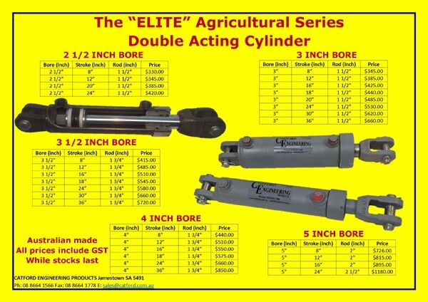 Australian Made Agricultural Cylinders Limited Supply 1953