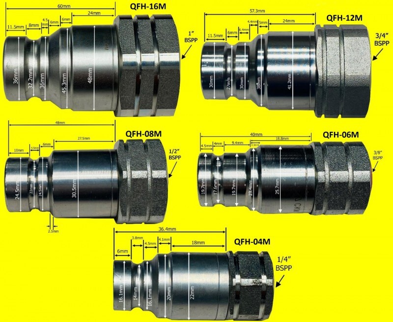 Caps and Plugs suit QFH High Pressure Flat Face 1961 v2