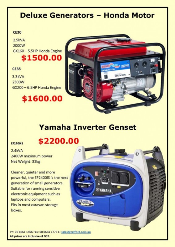 Generators 1965
